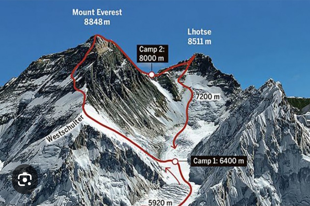 Lhotse Expedition Nepal